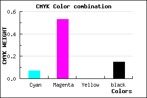 #CA65D9 color CMYK mixer