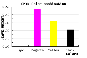 #CA6C8A color CMYK mixer