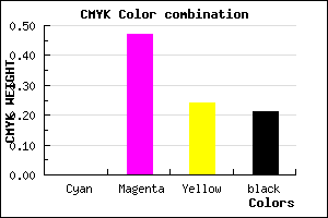 #CA6C9A color CMYK mixer