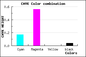 #CA6CF4 color CMYK mixer