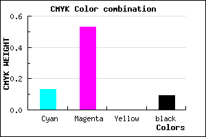 #CA6EE8 color CMYK mixer