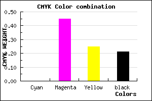 #CA7098 color CMYK mixer