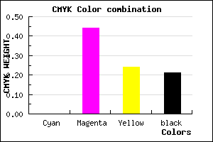 #CA729A color CMYK mixer