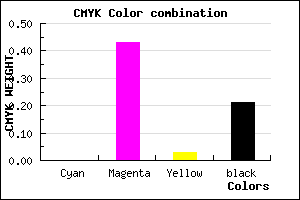 #CA74C4 color CMYK mixer