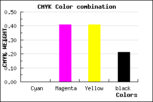 #CA7878 color CMYK mixer