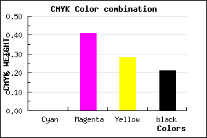 #CA7891 color CMYK mixer