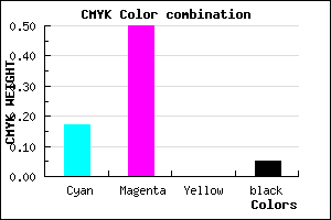 #CA7AF2 color CMYK mixer