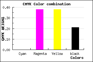 #CA7E7E color CMYK mixer