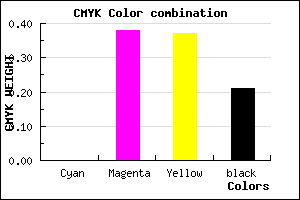 #CA7E80 color CMYK mixer