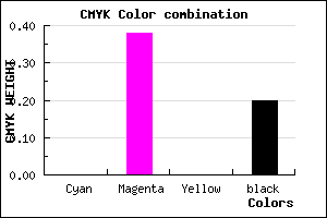 #CA7ECB color CMYK mixer
