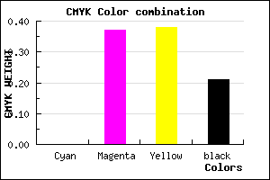 #CA807E color CMYK mixer