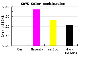 #CA8096 color CMYK mixer