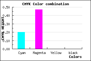 #CA86FE color CMYK mixer