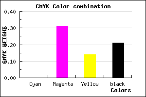 #CA8CAE color CMYK mixer