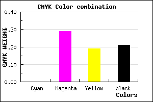 #CA90A4 color CMYK mixer