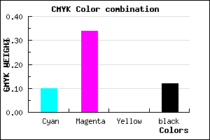 #CA94E0 color CMYK mixer