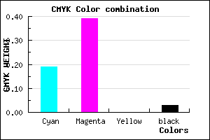 #CA98F8 color CMYK mixer