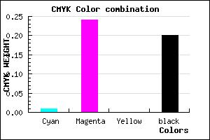 #CA9BCC color CMYK mixer