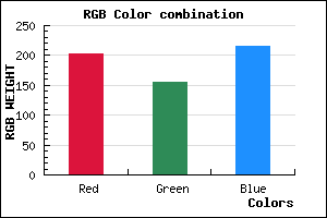 rgb background color #CA9CD8 mixer