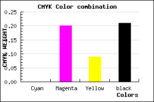 #CAA2B7 color CMYK mixer