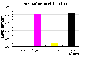 #CAA2C5 color CMYK mixer