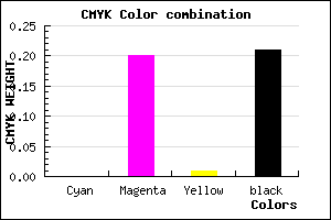 #CAA2C7 color CMYK mixer