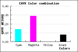 #CAA6EA color CMYK mixer