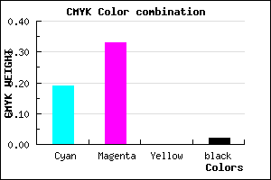 #CAA7FA color CMYK mixer