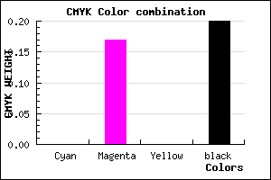 #CAA9CB color CMYK mixer