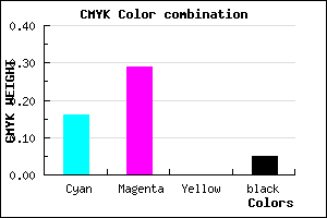 #CAABF1 color CMYK mixer