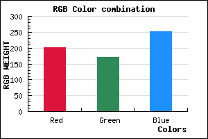 rgb background color #CAABFB mixer