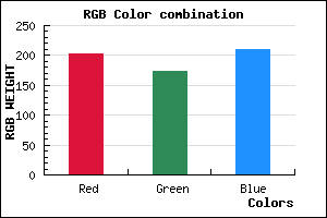 rgb background color #CAADD1 mixer