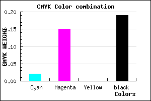 #CAAFCF color CMYK mixer