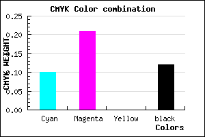 #CAB1E1 color CMYK mixer