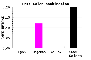 #CAB3CB color CMYK mixer