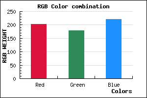 rgb background color #CAB3DD mixer