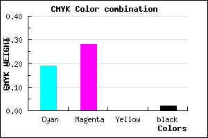 #CAB3FA color CMYK mixer