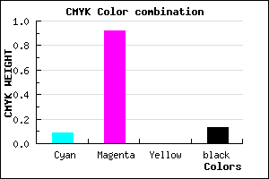 #CA12DD color CMYK mixer