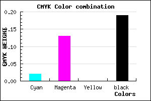 #CAB4CE color CMYK mixer