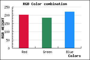 rgb background color #CAB9DD mixer