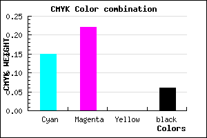 #CABBEF color CMYK mixer
