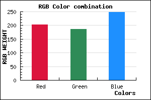 rgb background color #CABBF9 mixer