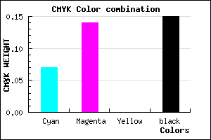 #CABCDA color CMYK mixer