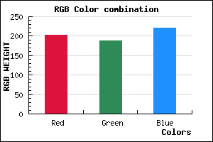 rgb background color #CABCDC mixer