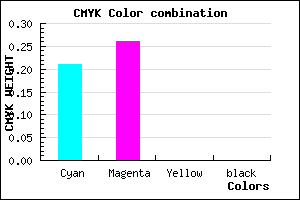#CABCFF color CMYK mixer