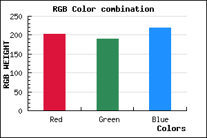 rgb background color #CABDDB mixer