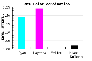 #CABDF9 color CMYK mixer