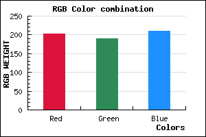 rgb background color #CABED2 mixer