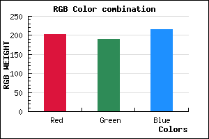 rgb background color #CABED8 mixer
