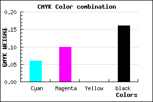 #CAC1D7 color CMYK mixer